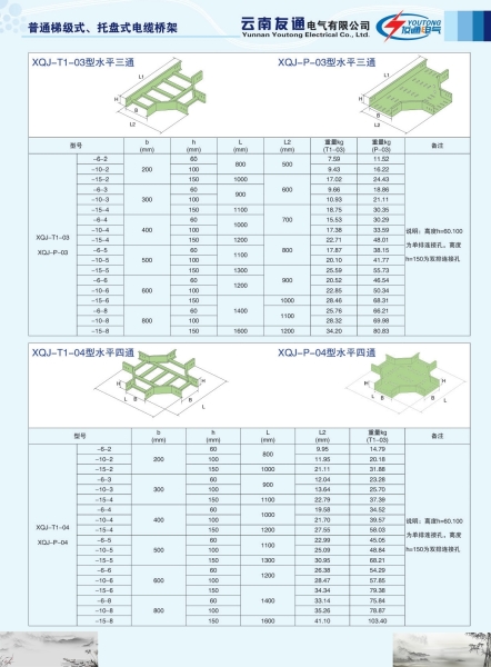 梯級(jí)式、托盤式電纜橋架三通、四通部件